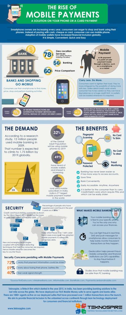 Mobile Payments vs Card Payments