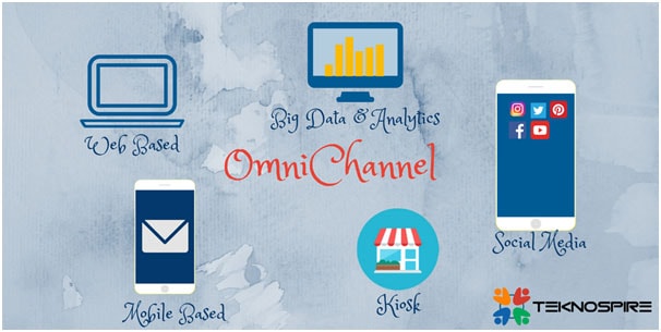 Banking need to be Omnichannel