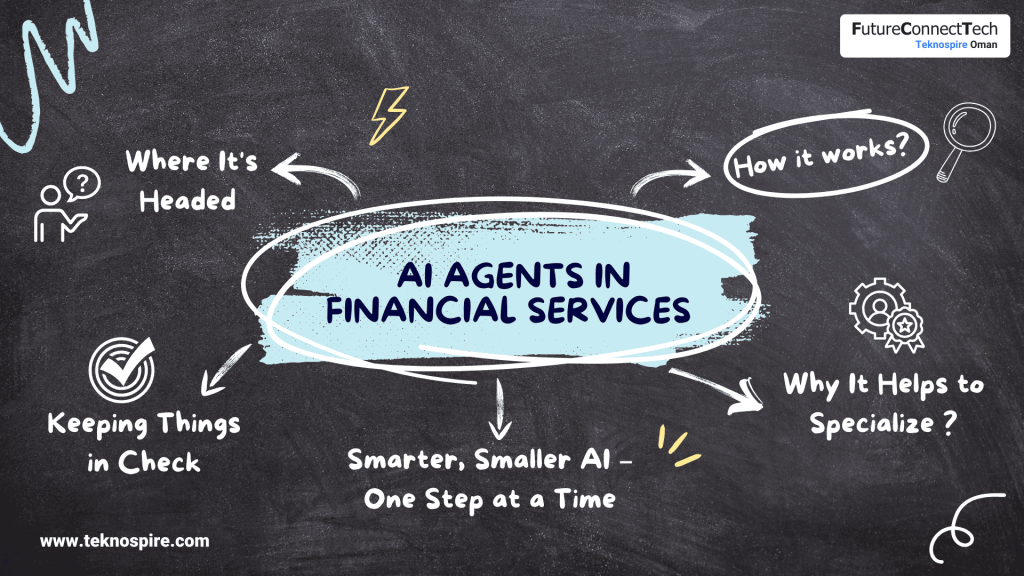 AI Agents in Financial Services