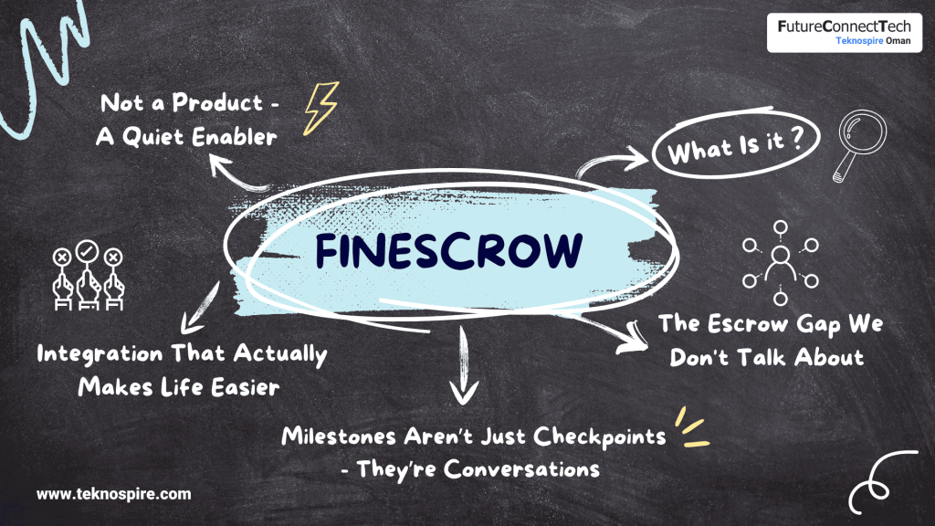 a diagram of a company
