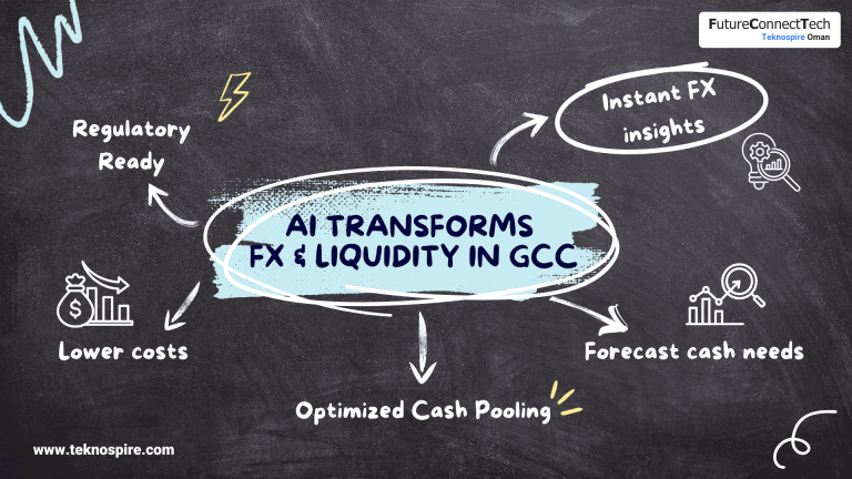 AI in Liquidity Management & FX for GCC Businesses