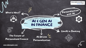 AI Personalization in Financial Services