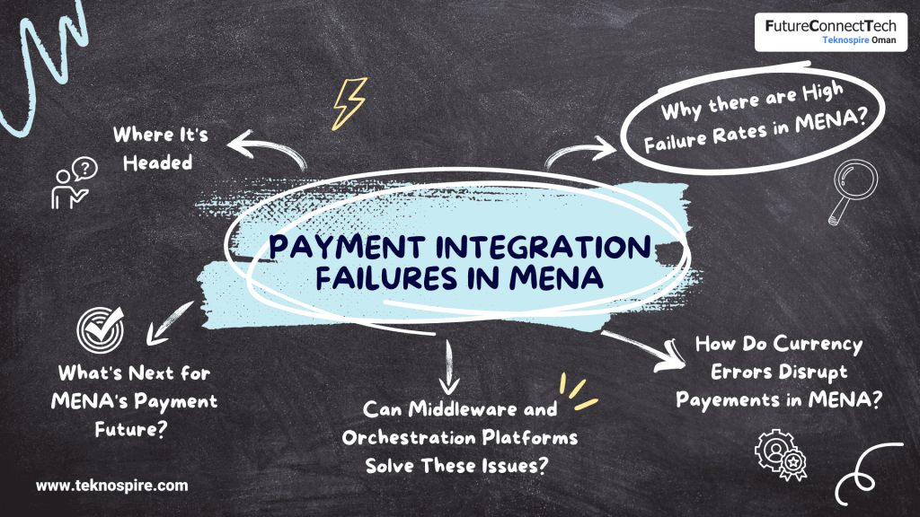 MENA payment integration failures