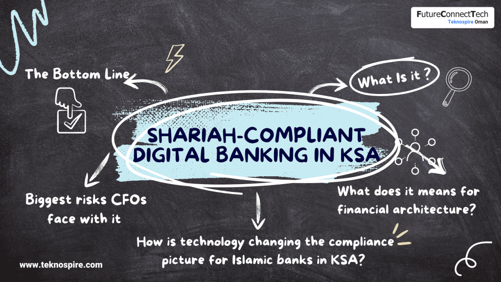 Shariah Compliant Digital Banking in KSA